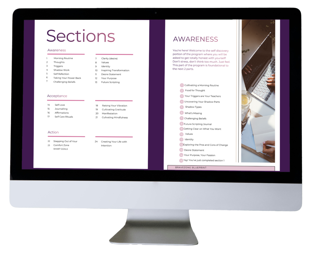 Desktop with Blueprint Sections and Awarness